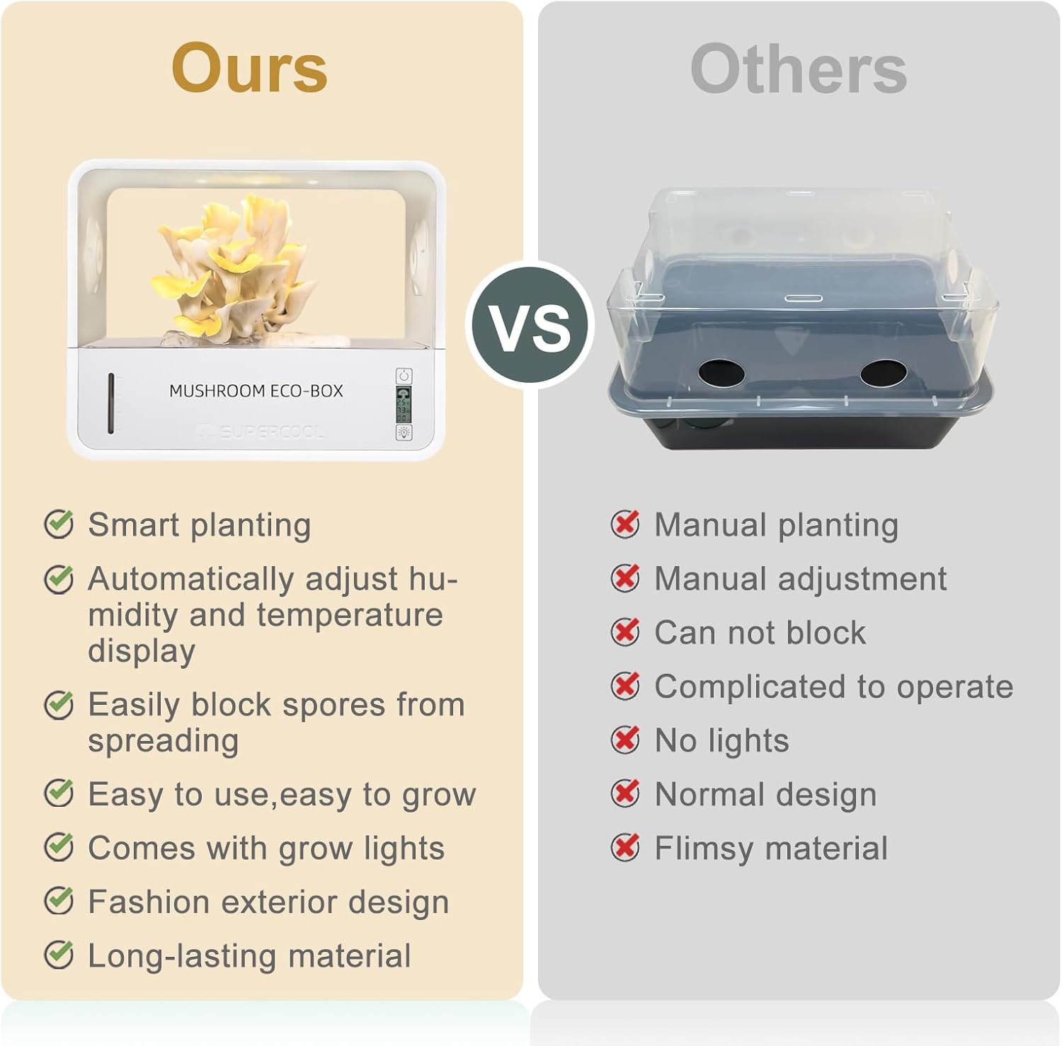 Smart Mushroom Growing Box,Mushroom Monotub Growing Kit with Grow Light,Indoor Still Air Box for Mushroom Growers